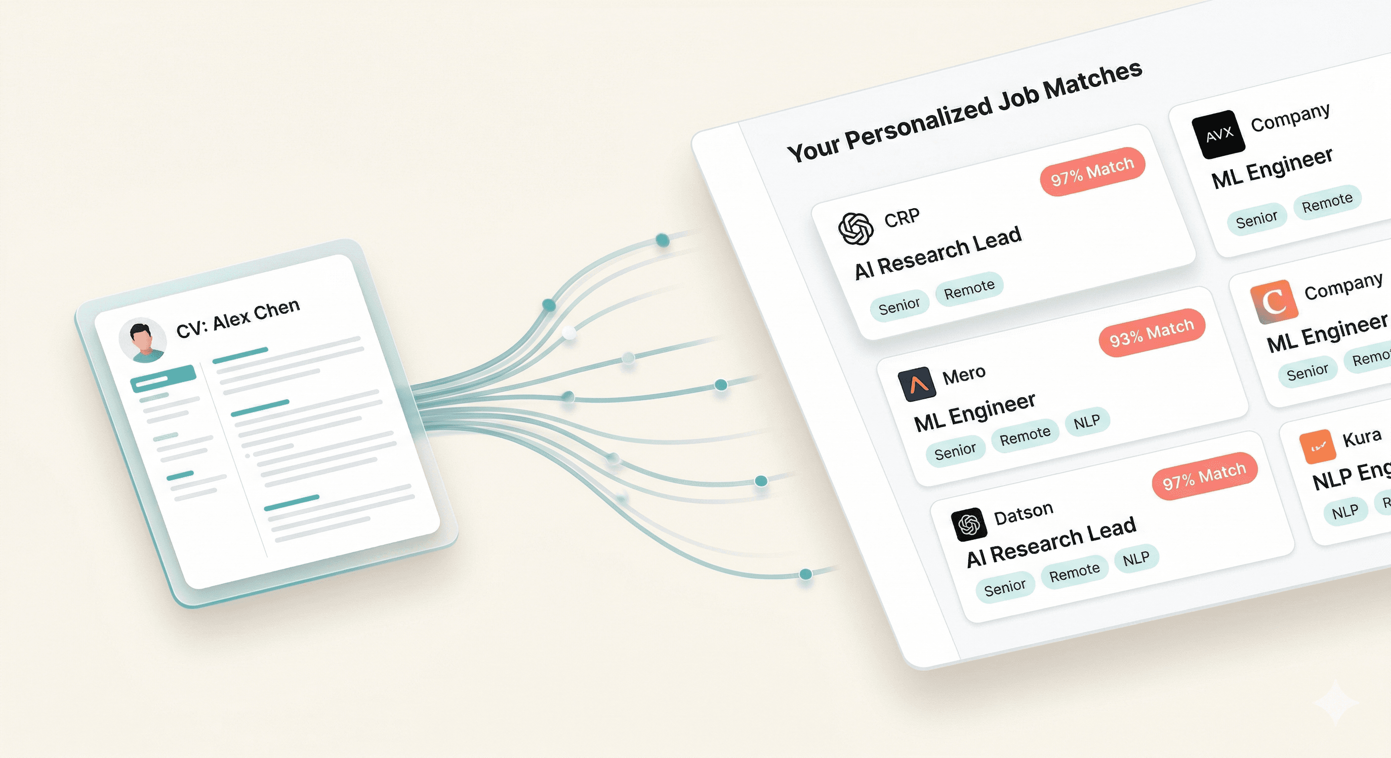 Matched jobs dashboard screenshot